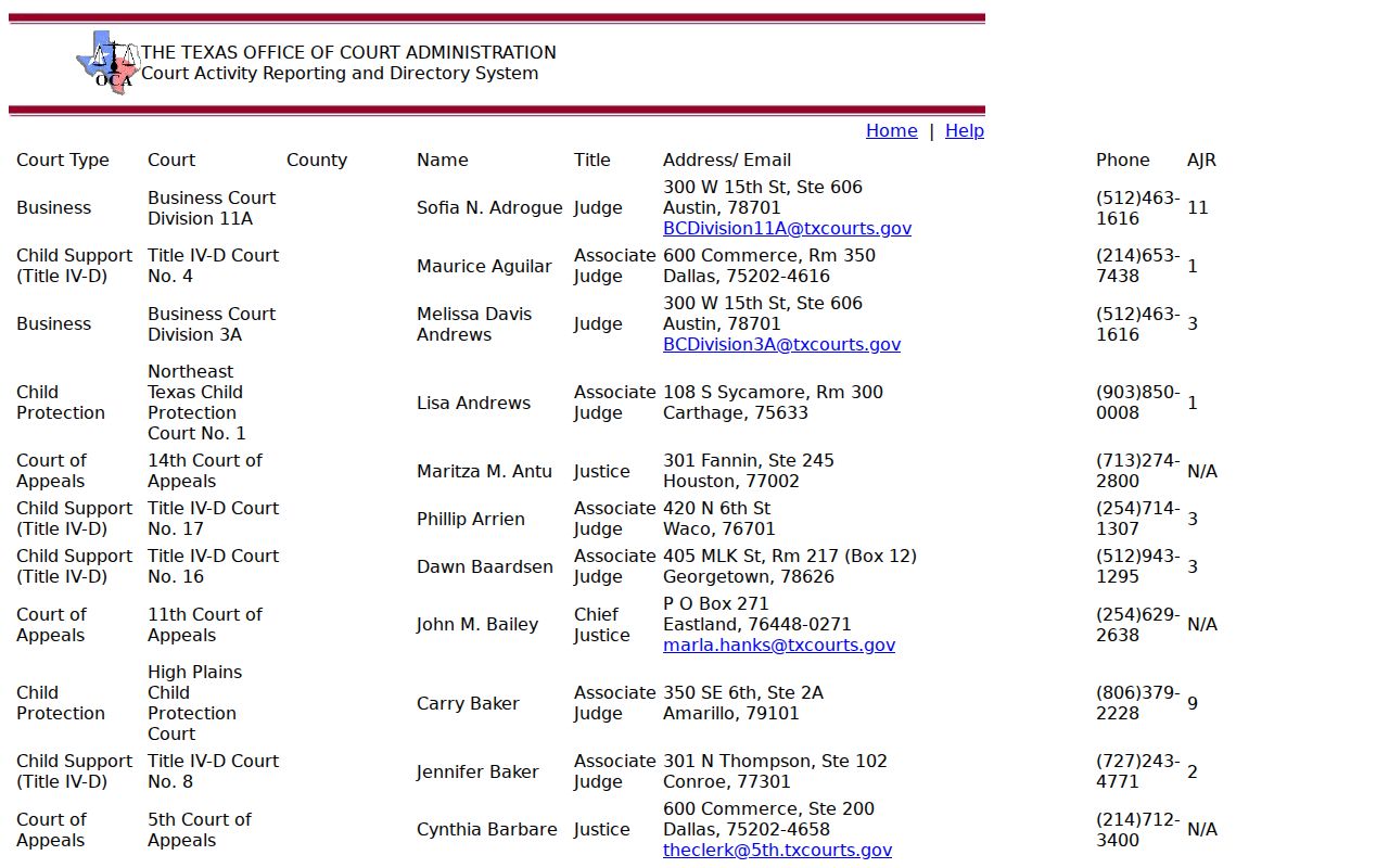 Collingsworth County traffic court entries in the OCA directory